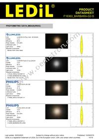 F16363_BARBARA-G2-S Datasheet Page 10