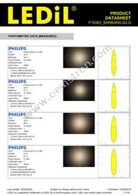 F16363_BARBARA-G2-S Datasheet Page 11