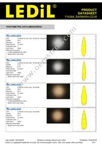 F16364_BARBARA-G2-M Datasheet Page 9