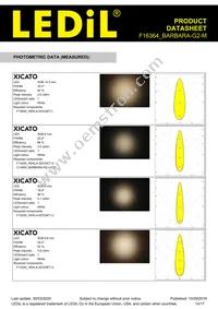 F16364_BARBARA-G2-M Datasheet Page 14