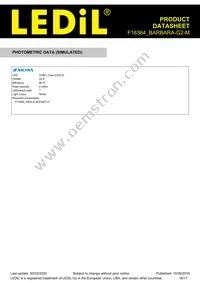 F16364_BARBARA-G2-M Datasheet Page 16