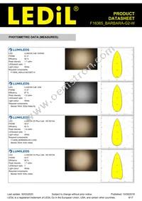 F16365_BARBARA-G2-W Datasheet Page 8