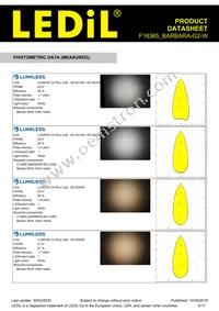 F16365_BARBARA-G2-W Datasheet Page 9