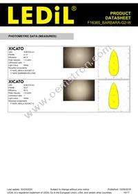 F16365_BARBARA-G2-W Datasheet Page 15