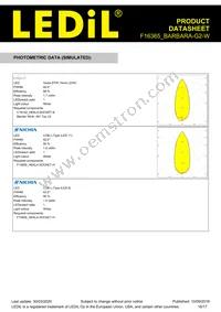 F16365_BARBARA-G2-W Datasheet Page 16