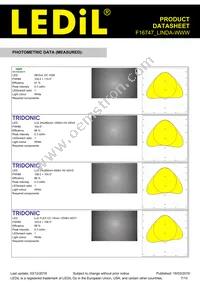 F16747_LINDA-WWW Datasheet Page 7