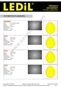 F16749_LINDA-WW Datasheet Page 4