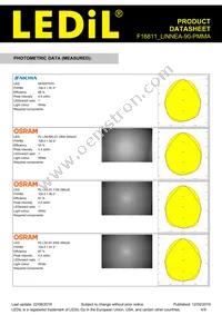 F16811_LINNEA-90-PMMA Datasheet Page 4