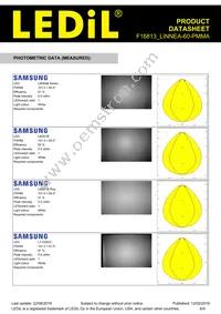 F16813_LINNEA-60-PMMA Datasheet Page 6