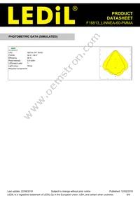 F16813_LINNEA-60-PMMA Datasheet Page 8