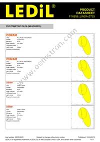 F16859_LINDA-ZT25 Datasheet Page 4