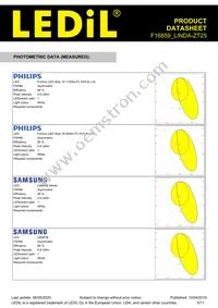 F16859_LINDA-ZT25 Datasheet Page 5