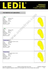 F16859_LINDA-ZT25 Datasheet Page 7