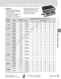 F1780DD20 Datasheet Page 8