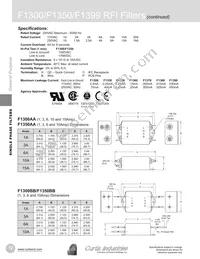 F1780DD20 Datasheet Page 13