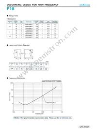 F180J336MCC Datasheet Page 2