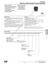 F20315RN02BE Datasheet Cover