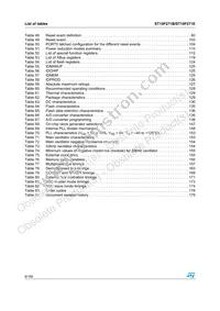 F271-BAG5-T-TR Datasheet Page 8