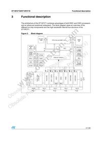 F271-BAG5-T-TR Datasheet Page 21