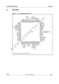 F272-BAGE-T-TR Datasheet Page 15