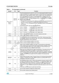 F272-BAGE-T-TR Datasheet Page 21