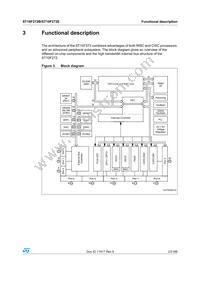 F272-BAGE-T-TR Datasheet Page 23