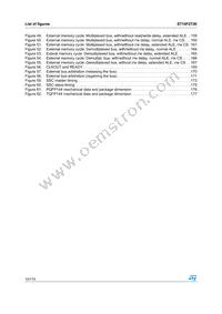 F273-CEG-T-TR Datasheet Page 10
