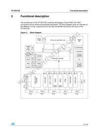 F273-CEG-T-TR Datasheet Page 21