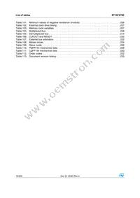F276-CEG-T-TR Datasheet Page 10