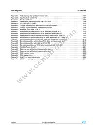 F276-CEG-T-TR Datasheet Page 12