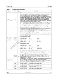 F276-CEG-T-TR Datasheet Page 21