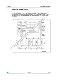 F276-CEG-T-TR Datasheet Page 23