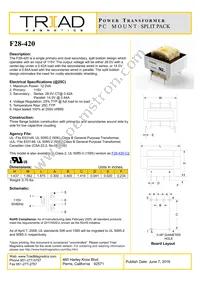 F28-420 Datasheet Cover