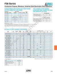F380J226MSAAH1 Datasheet Page 2