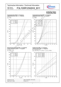 F3L100R12W2H3B11BPSA1 Datasheet Page 7