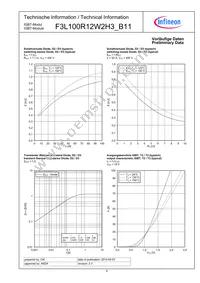 F3L100R12W2H3B11BPSA1 Datasheet Page 9