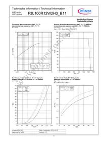 F3L100R12W2H3B11BPSA1 Datasheet Page 11