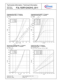 F3L150R12W2H3B11BPSA1 Datasheet Page 7