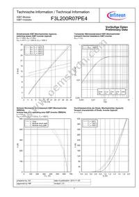 F3L200R07PE4BOSA1 Datasheet Page 7