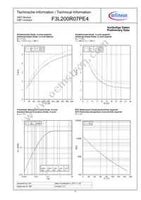 F3L200R07PE4BOSA1 Datasheet Page 9