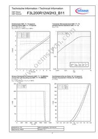 F3L200R12W2H3B11BPSA1 Datasheet Page 8