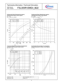 F3L300R12ME4B22BOSA1 Datasheet Page 8