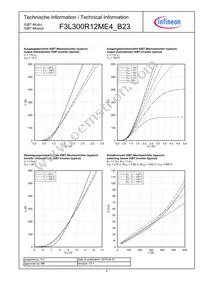 F3L300R12ME4B23BOSA1 Datasheet Page 6