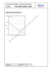 F3L300R12ME4B23BOSA1 Datasheet Page 9