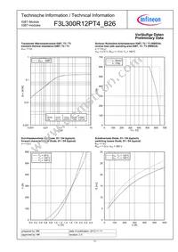 F3L300R12PT4B26COSA1 Datasheet Page 11