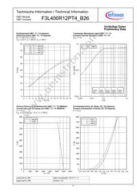 F3L400R12PT4B26BOSA1 Datasheet Page 8