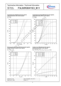 F3L50R06W1E3B11BOMA1 Datasheet Page 6