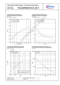 F3L50R06W1E3B11BOMA1 Datasheet Page 9