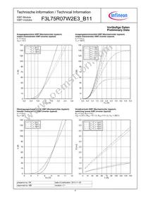 F3L75R07W2E3B11BOMA1 Datasheet Page 6