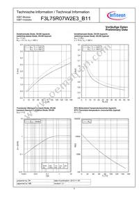 F3L75R07W2E3B11BOMA1 Datasheet Page 9